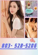 Reviews about escort with phone number 8035285206