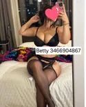 Reviews about escort with phone number 3466904867