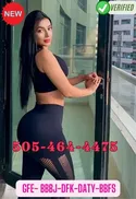 Reviews about escort with phone number 5054644475