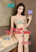 Reviews about escort with phone number 7023293666
