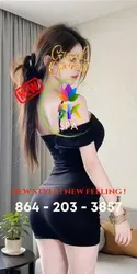 Reviews about escort with phone number 8642033857
