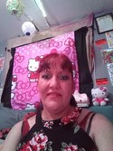 Reviews about escort with phone number 5202783771
