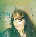 Reviews about escort with phone number 5202783771