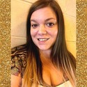 Reviews about escort with phone number 6092975824