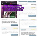 Reviews about escort with phone number 5023565345
